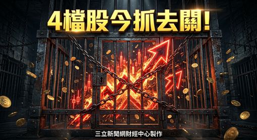 4檔股今抓去關　被動它6天漲25％再入列！