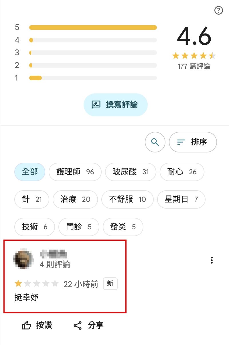 趙建銘診所狂刪Google評論,也回血4.6星。(圖/翻攝畫面)