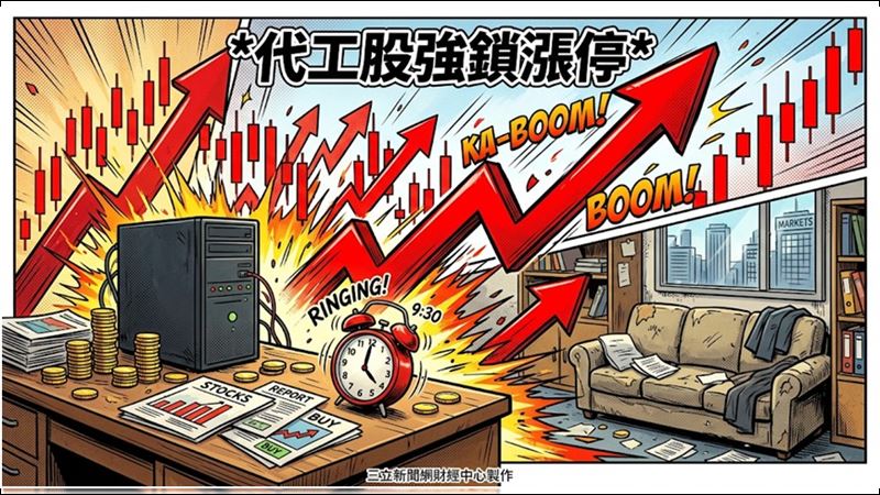 「這檔」代工股強鎖漲停 AI伺服器拚四成