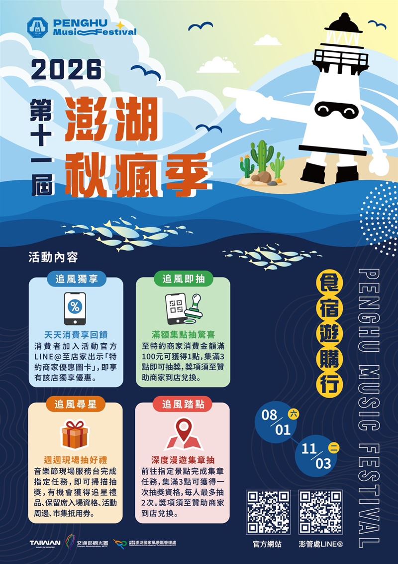 2026澎湖追風音樂燈光節巨星演唱會X海島光影X旅遊優惠,點亮秋季旅遊熱潮。(圖/澎管處提供)
