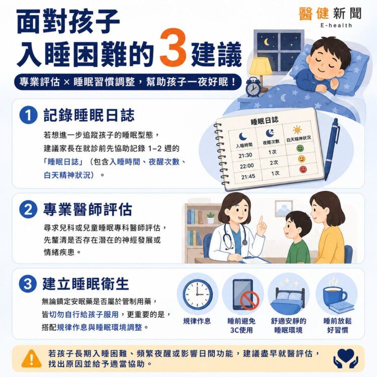 黃正憲指出,面對孩子入睡困難,家長可以從記錄睡眠日誌,同時尋求專家的協助,切勿給孩子使用來路不明的鎮靜安眠藥物。(圖/醫健新聞網提供)