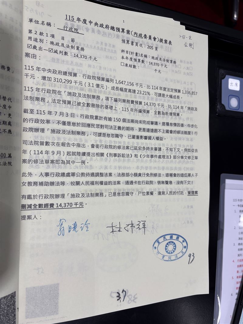 在野黨堅持全數刪除訴願業務經費,圖為提案表。(圖/立法委員林月琴提供)