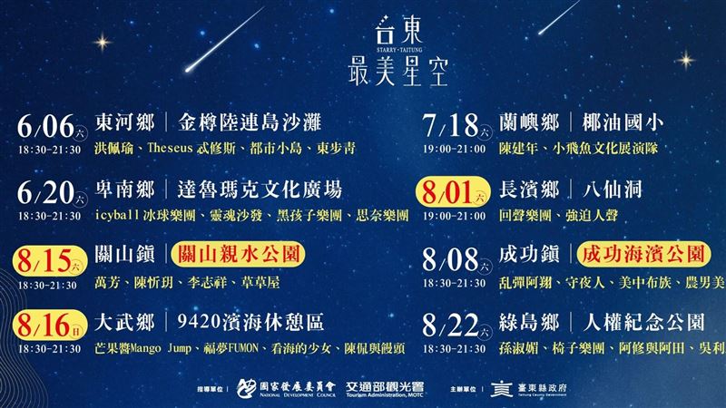 從六月到八月都有豐富活動。(圖/翻攝自最美星空臉書)