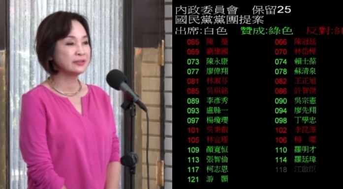 立法院59:51通過凍結卓榮泰4個月薪水,柯志恩早上才認為違法,但「仍投同意」(組合圖/翻攝畫面)
