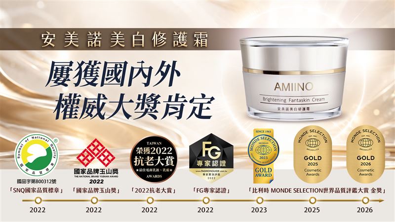 屢屢得獎的冠軍級保養品,專業堅持的用料是祕訣之一
