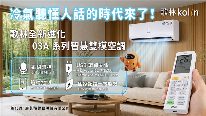 歌林全新進化 03A 系列智慧雙模空調,首推「離線聲控 × 遠端控制 × USB充電遙控」旗艦進化,解鎖尊榮涼夏新體驗!(圖/業者提供)