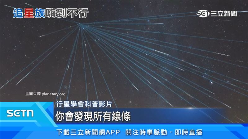 流星雨名稱是依照輻射點所在的星座命名。(圖/翻攝自planetary.org)