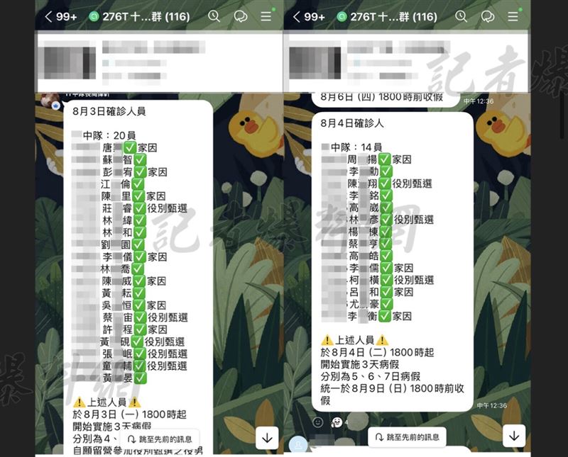 成功嶺替代役爆大規模群聚!確診照常上課(圖/翻攝記者爆料網)
