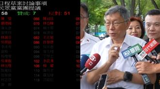 安樂死公投遭藍營放鳥　柯文哲看開回1句