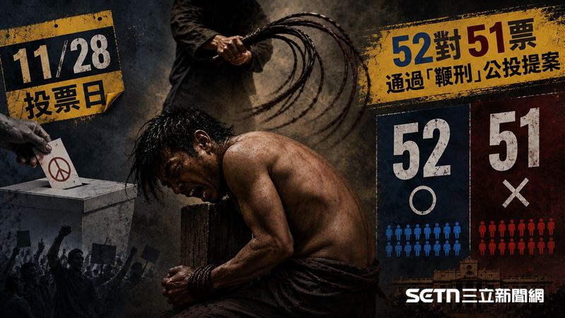 鞭刑公投通過！廢死聯盟5大反對理由曝光