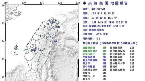 規模5.2地震！15縣市有感　最大震度3級
