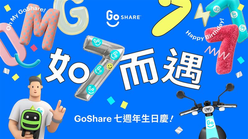 騎車也能玩尋寶！GoShare騎乘金大放送