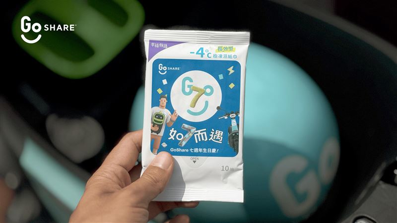 GoShare今年迎來7週年，推出「如『7』而遇」生日活動。（圖／GoShare提供）
