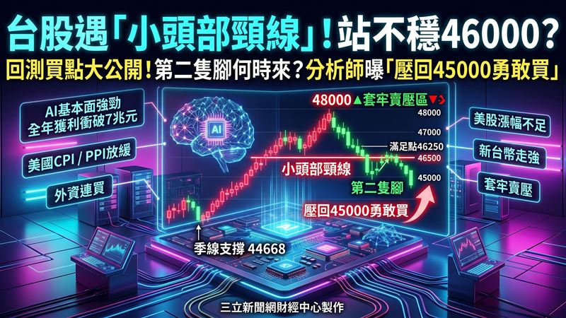 衝高回測45000？ 分析師曝進場訊號