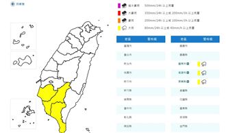 一路下到晚上！3縣市大雨特報：慎防雷擊