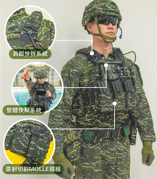 海軍陸戰隊研改新式戰鬥背心並完成換裝,除強調人因工程、機能性,更聚焦生存率,大幅強化戰傷救護效能,腹部、肩部2處快扣能在2秒內迅速卸除進行救治。(圖/翻攝自青年日報)
