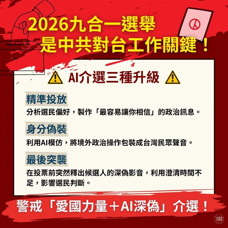 民進黨中國部今(16)日示警,中共把2026九合一選舉列為對台工作關鍵,要警戒「愛國力量+AI深偽」介選升級。(圖/翻攝民進黨中國部臉書)