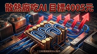 這散熱大廠吃AI四大平台　目標價至4005元