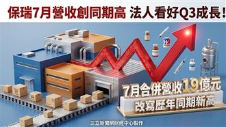 保瑞7月營收創同期高　法人看好Q3成長！