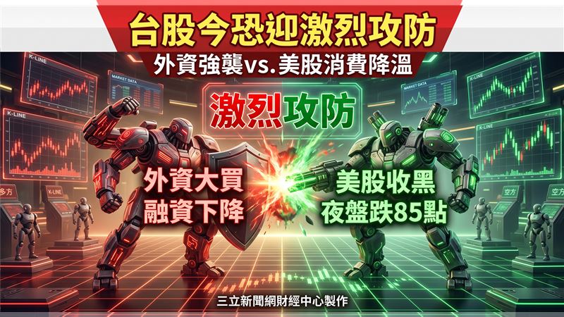 【盤前】台指夜盤跌85點　台股迎激烈攻防