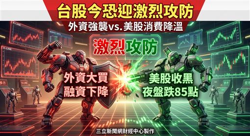 【盤前】台指夜盤跌85點　台股迎激烈攻防