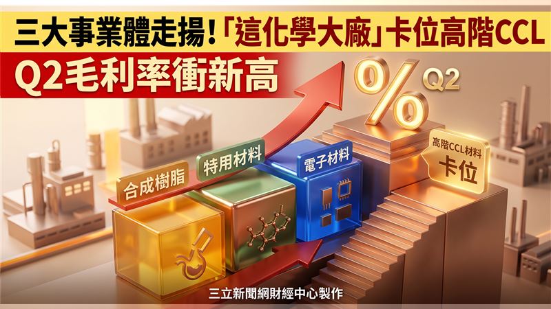 它卡位高階CCL材料市場　Q2毛利率衝新高