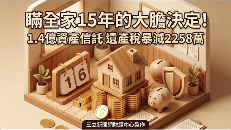 高齡化社會下,失智症與遺產規劃已成許多家庭必須提前面對的課題。(圖/三立新聞網財經中心蕭榕AI製圖)