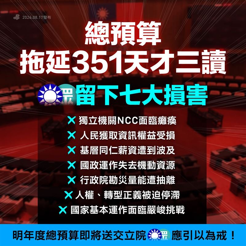 民主進步黨今(17)天在社群張貼圖文痛斥,藍白浪費國家351天,留下七大損害!(圖/翻攝自民主進步黨臉書)