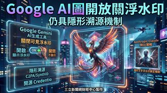 自己決定！Gemini開放自選浮水印