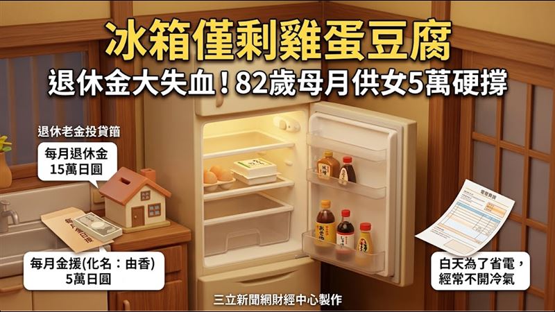 久子(化名)每月從15萬日圓退休金中擠出5萬日圓資助妹妹,自己卻悄悄縮衣節食度日。(示意圖/三立新聞網財經中心蕭榕AI製圖)
