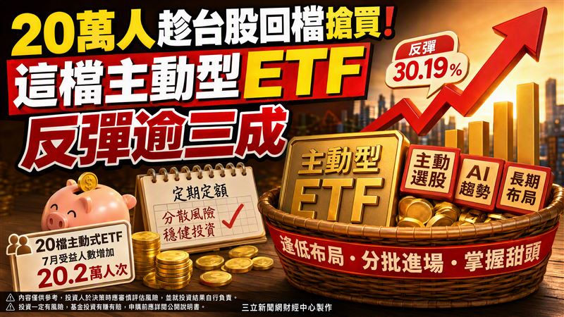 越跌越買！這檔主動型ETF單月激增霸榜