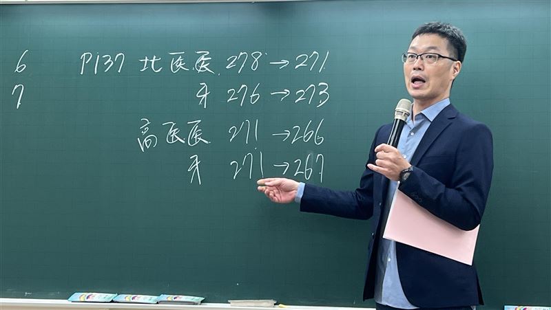 大學分發就業導向　電機材料化工最熱門