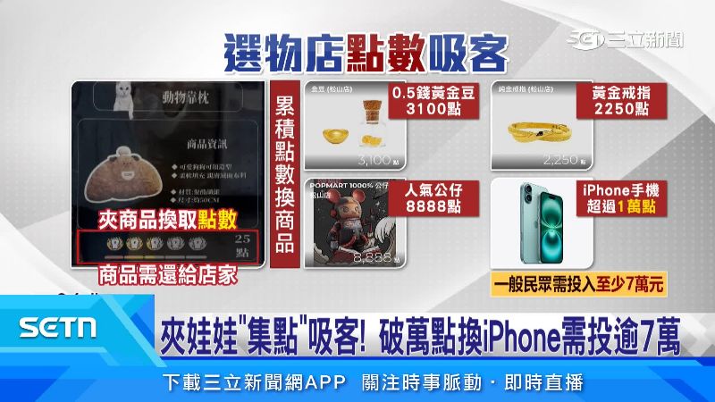 選務店提供獎品豐富