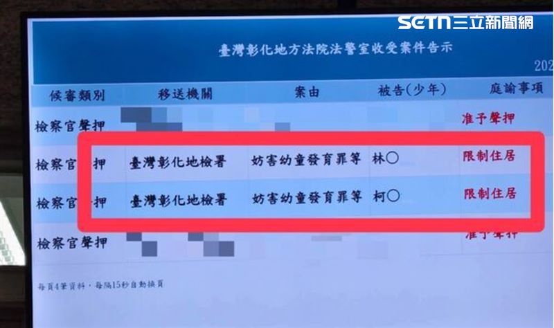 猝死女嬰的26歲的生母年紀輕輕已歷經5段婚姻，女嬰短短10個月大的生命中，竟有長達三分之一的時間被迫「住在貨車上」。（圖／資料照）