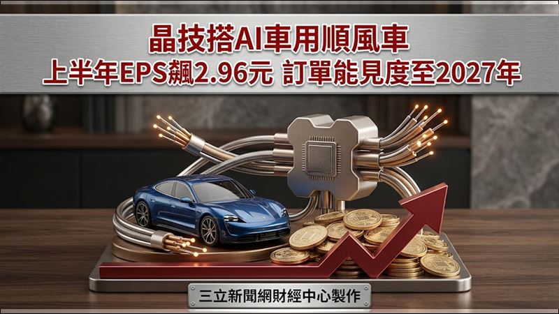 這大廠訂單達2027年　上半年EPS飆2.96元