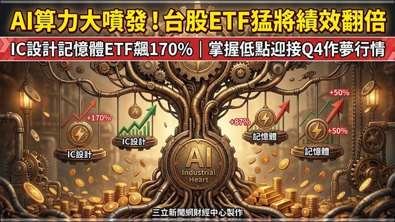 這檔近一年暴衝170%奪冠　10大持股是它們