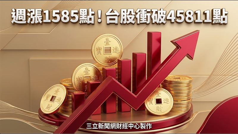 上週大漲近1600點　這族群卻逆勢慘跌近5%
