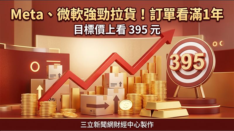 這大廠訂單能見度看滿1年　目標價至395元