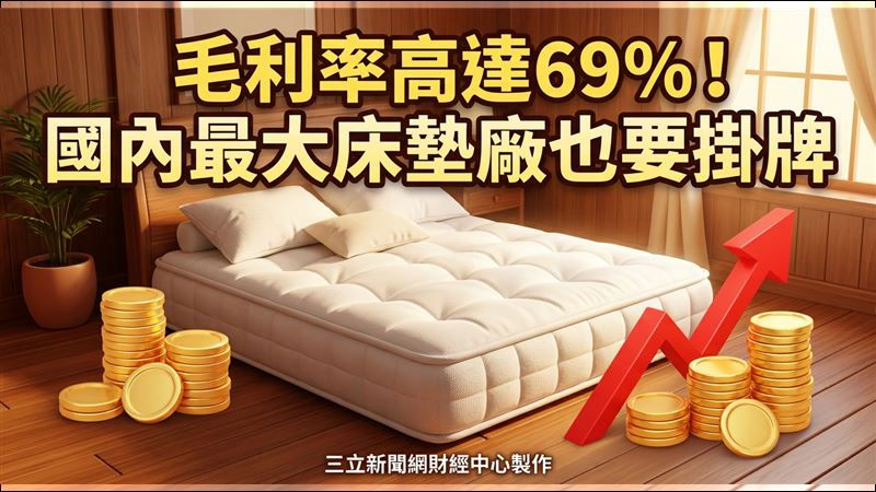 床的世界(2938)陳三傑董事長兼總經理(左三)率經營團隊今舉辦上櫃前業績發表會。(圖/三立新聞網財經中心蕭榕AI製圖)