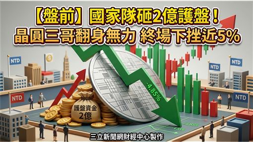 國家隊砸2億護盤！晶圓三哥仍挫近5%