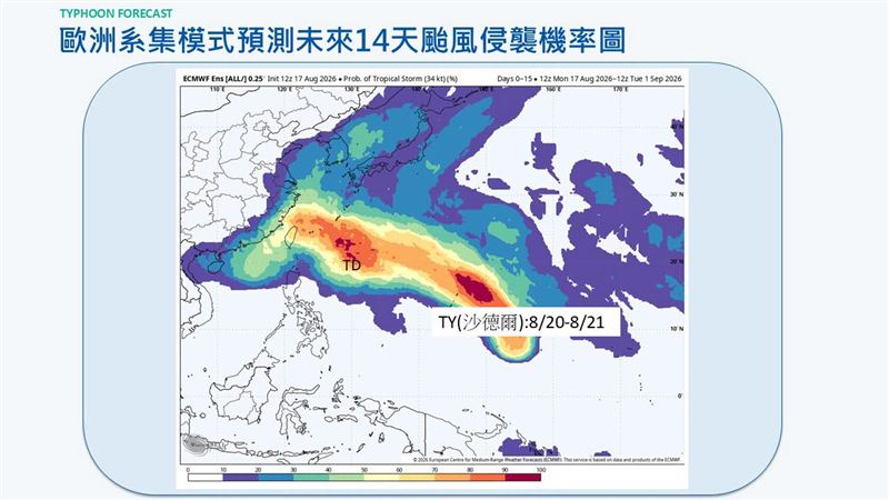 賈新興分析未來14天颱風侵台機率。(圖/翻攝自賈新興臉書)