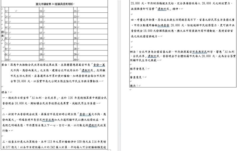 洪健益表示，他要正式提案要北市加碼發2萬（圖／翻攝自洪健益臉書）
