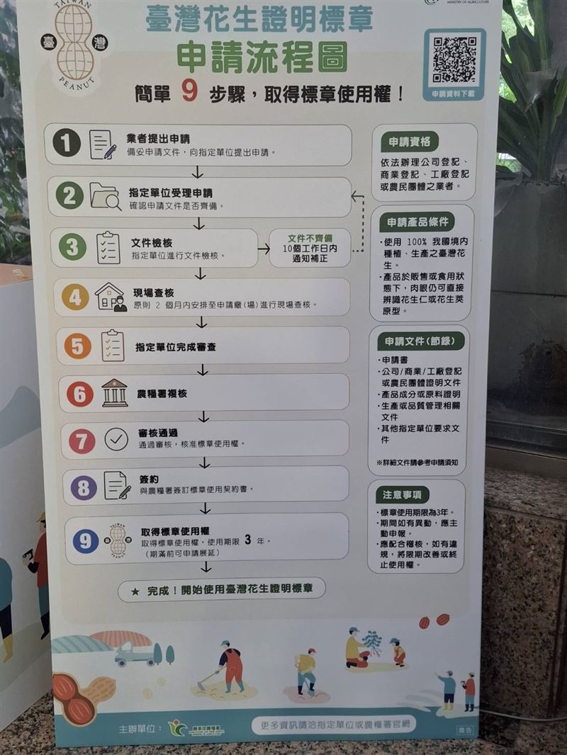 農業部今(18)日舉辦「臺灣花生標章」發布記者會,邀請符合資格的業者提出使用申請。(圖/記者周佩怡攝影)