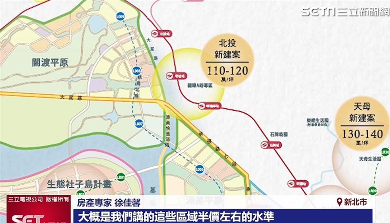 房產專家徐佳馨表示,北士科在輝達進駐之後,帶來AI人口紅利,周邊房價應聲起漲