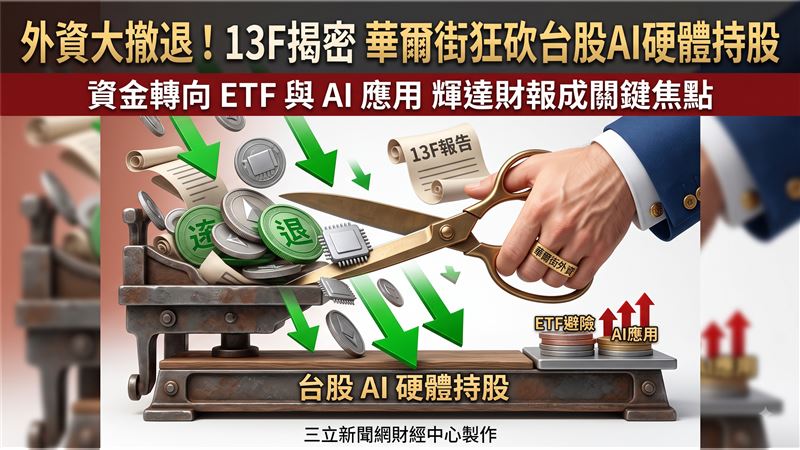 橋水倒貨AI硬體！13F揭密外資逃命