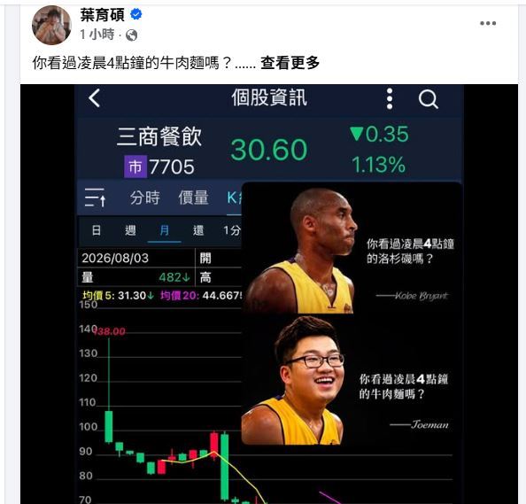 財經專家葉育碩在臉書分享觀察（圖／翻攝自葉育碩臉書）