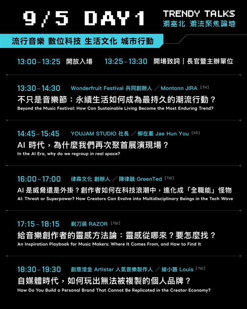 BTS、BLACKPINK幕後推手齊聚潮臺北！「潮流聚焦論壇 TRENDY TALKS」集結國際講者，9/5、9/6大巨蛋秀泰免費開講。（圖／臺北市政府提供）