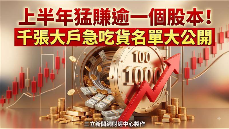 財報超猛！ 千張大戶狂掃這黑馬