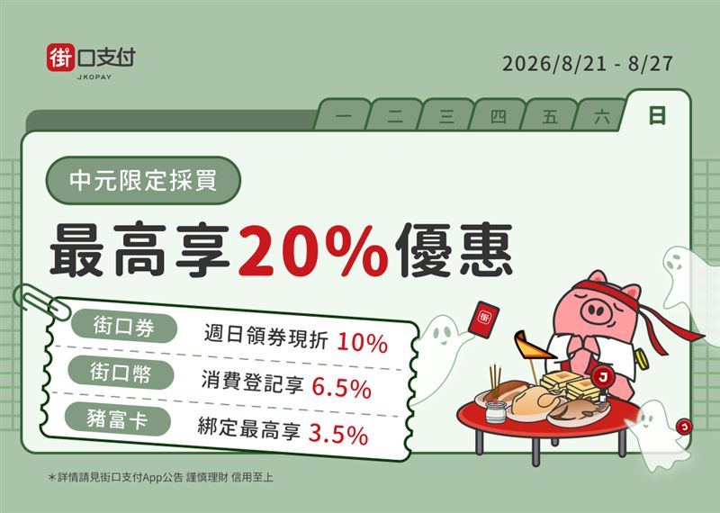中元採買省一波！街口支付限時加碼最高享20%。（圖／品牌業者提供）