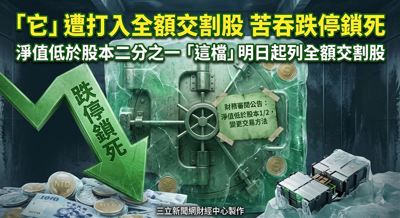 西勝因第二季財報淨值低於股本二分之一，將自19日起變更交易方法，打入全額交割股，引發市場關注。（圖／AI製圖）